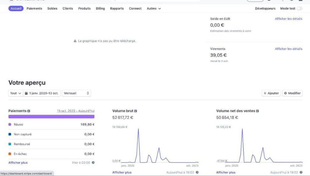 Stripe dashboard verified